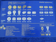 Luboš Blaha