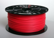 3D Print s.r.o.