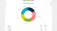 Click4Survey s.r.o.
